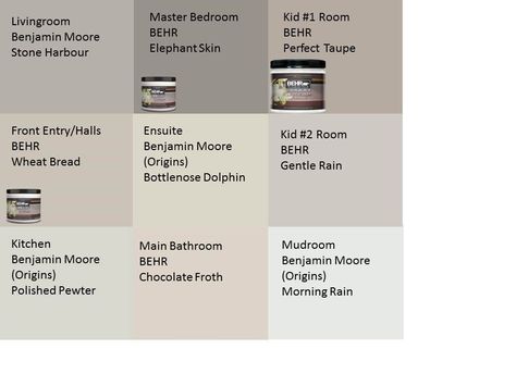 Behr Chocolate Froth, Behr Perfect Taupe, Behr Wheat Bread, Perfect Taupe Behr, Taupe Paint, Behr Paint, Paint Color Schemes, Stone Harbor, Neutral Paint Colors