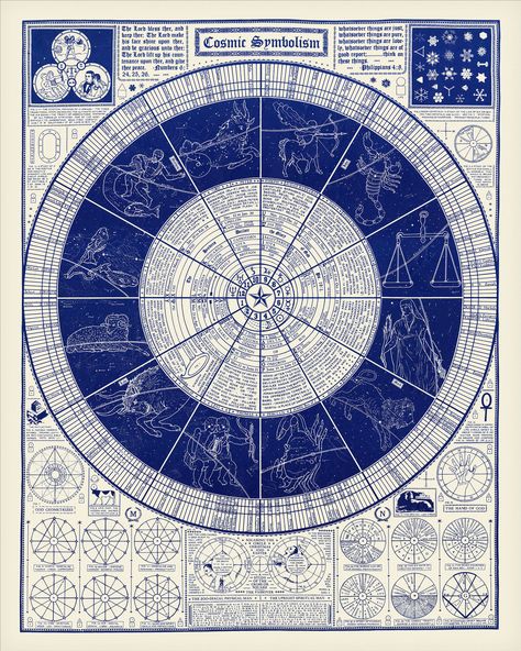 "Antique symbolism chart featuring various seemingly unrelated astrology, occult and religion-related imagery, quotes, and diagrams including: The Zodiac, The Mystical Meaning of Marriage, The Hebrew Phylactery, God Geometrizes, The Zodiacal Physical Man, The Mosiac Law of the Five Senses, The Six Days of Creation, The Cosmic Trinity, Snow Crystals, and many more. I cleaned and brightened it up considerably and, best of all, reconfigured it slightly to fit into three standard frame sizes! (This Vintage Astrology, Religious Imagery, Astrology Poster, Moon Cross Stitch Pattern, Astrology Today, Moon Cross Stitch, Days Of Creation, Astrological Symbols, Astrology Art