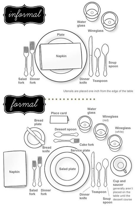 Dinning Etiquette, Table Setting Etiquette, Table Etiquette, Dining Etiquette, Etiquette And Manners, Table Manners, Set The Table, Table Set Up, Household Hacks