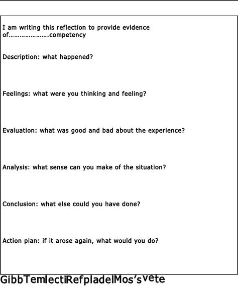 Gibbs Reflective Model Template Reflective Supervision Template, Reflective Journal Template, Supervision Ideas, Reflective Journal Example, Reflective Supervision, Supervision Template, Gibbs Reflective Cycle, Reflective Teaching, Reading Practice Worksheets