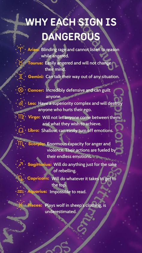 Why each sign is dangerous #reelfb #horoscope #astrology #zodiacsigns #zodiac #zodiacsign | Zodiac Zone | Zodiac Zone · Original audio Zodiac Months Chart, January 28 Zodiac Sign, Most Dangerous Zodiac Sign, Taurus Zodiac Quotes, Horoscope Signs Dates, Zodiac Signs Pictures, Zodiac Signs Symbols, Aries Zodiac Facts, Aquarius Life