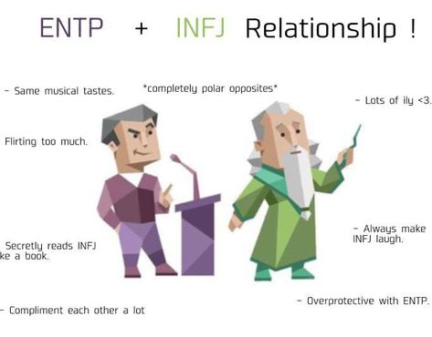 Entp X Infj Love, Esfp Boyfriend, Infj Love Relationships, Infj And Entp Relationship, Entp And Infj Relationships, Entp Bf, Infj X Enfp Love, Intp Infj Relationship, Infj X Entp Ship Fanart