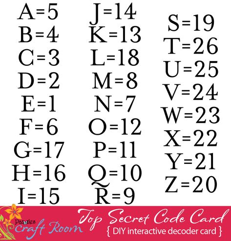 Top Secret Code Card - Pazzles Craft Room 4 Digit Passcode Ideas, Fairy Code Numbers, 6 Digit Passcode Ideas, Secret Code Language, Different Languages Alphabet, Secret Codes With Meaning Love, Secret Letters Code, Code Numbers Secret, Secret Words Codes