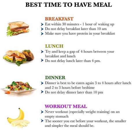 Healthy Foods🌱🥦🍗🥩 on Instagram: “There is no best time to eat breakfast, lunch, and dinner. Your meal planning will all depend on your schedule and your activity level…” Best Time To Eat Breakfast, What To Eat For Breakfast, Meal Schedule, Best Time To Eat, Eating Schedule, Time To Eat, Breakfast Lunch Dinner, Breakfast Lunch, Lunches And Dinners