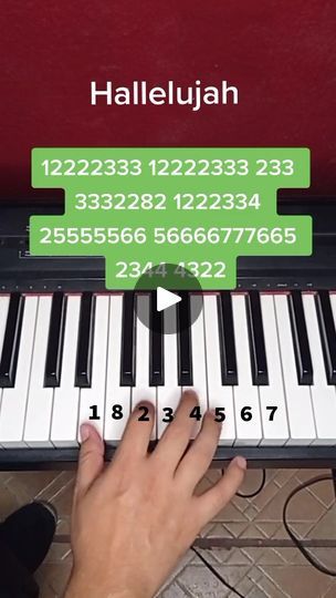 Basic Music Theory, Beginner Piano Lessons, Piano Tutorials Songs, Keyboard Sheet Music, Piano Songs For Beginners, Piano Music Easy, Reading Sheet Music, Piano Chords Chart, Piano Music Lessons