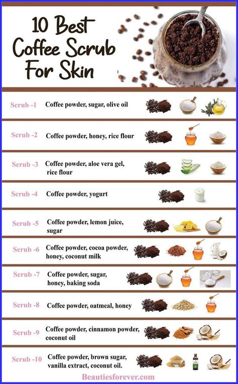 Coffee Scrub Recipe, Baking Soda Scrub, Diy Scrubs, Diy Body Scrub Recipes, Coffee Scrubs, Coffee Face Mask, Body Scrub Recipe, Skin Scrub, Clear Healthy Skin