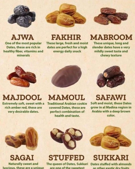 Remedies For Gas, Dry Fruits Benefits, Fruits Benefits, Home Remedies For Gas, Benefits Of Dates, Vegetables List, Ramadan Dates, Ramadan Desserts, Fruit Health