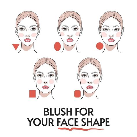 Makeup For Inverted Triangle Face Shape, Inverted Triangle Makeup Placement, Inverted Triangle Face Makeup, Upside Down Triangle Face Shape Makeup, Makeup For Inverted Triangle Face, Inverted Triangle Makeup, Inverted Triangle Face Shape Makeup, V Triangle Face Shape, Makeup Face Shape