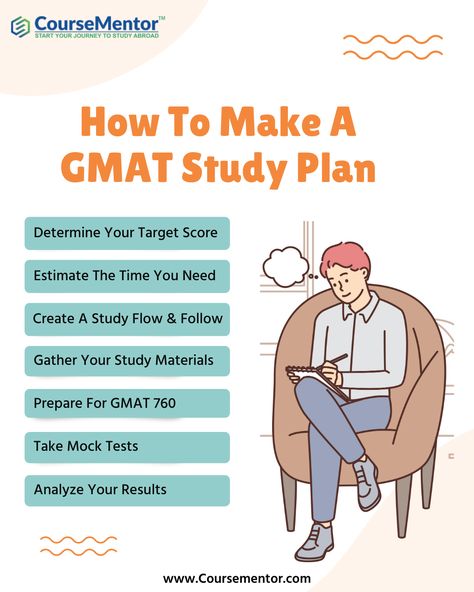 How to make a GMAT study plan Gmat Study Plan, Study Plan Ideas, Gmat Exam, Gmat Prep, Study Smarter, Study Plan, Mock Test, Plan Ideas, Blog Tools