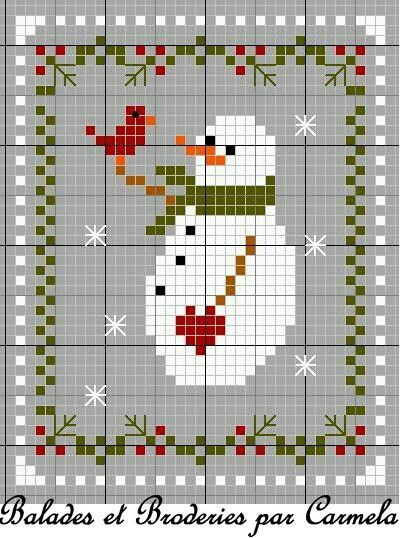 Snowman Cross Stitch Pattern, Cross Stitch Freebies, Xmas Cross Stitch, Winter Cross Stitch, Cross Stitch Christmas Ornaments, Cross Stitch Cards, Crochet Cross, Cross Stitch Patterns Christmas, Cross Stitch Patterns Free