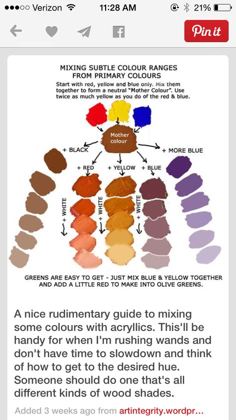 How To Make Violet Color Paint, How To Color A Face, Color Mixing Chart Acrylic, Color Mixing Guide, Mixing Paint Colors, Color Mixing Chart, Acrylic Painting Tips, Painting Art Lesson, Simple Acrylic Paintings