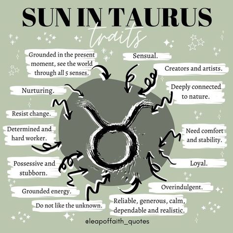 Natal, Sun Sign Astrology, Taurus Turn Ons And Turn Offs, Taurus Sun Aesthetic, Taurus Core, Cosmic Witchcraft, Sun In Astrology, Taurus Witch, Horoscope Aesthetic