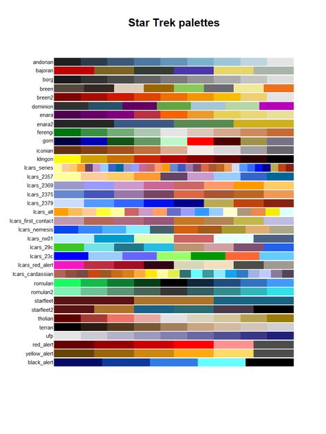 Star Trek Color Palettes • trekcolors Minimalist Studio, Red Damask, Science Fiction Series, Studio Studio, Studio Apartment Ideas, Bahama Blue, Unique Names, First Contact, Brand Story