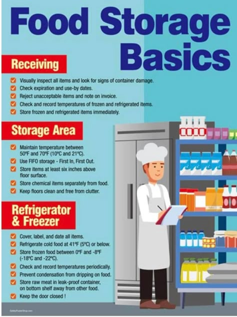 Safety Moment, Food Safety Posters, Food Safety And Sanitation, Food Safety Training, Culinary Lessons, Nutrition Poster, Restaurant Kitchen Design, Restaurant Business Plan, Commercial Kitchen Design