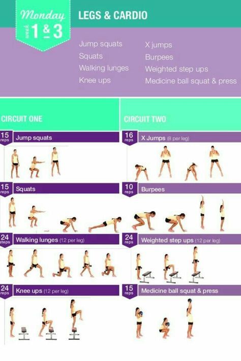 BBG Week 1 & 3 Monday Kayla Itsines Workout, Bbg Workouts, Body Guide, Body Challenge, Kayla Itsines, Fit Girl Motivation, Yoga Postures, Burpees, Eat Healthy