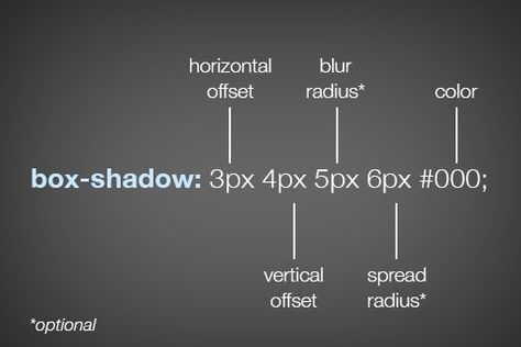 screenshot Css Shadow, Css Cheat Sheet, Login Page Design, Basic Computer Programming, Web Development Programming, Css Tutorial, Web Development Tools, Coding Tutorials, Learn Web Development