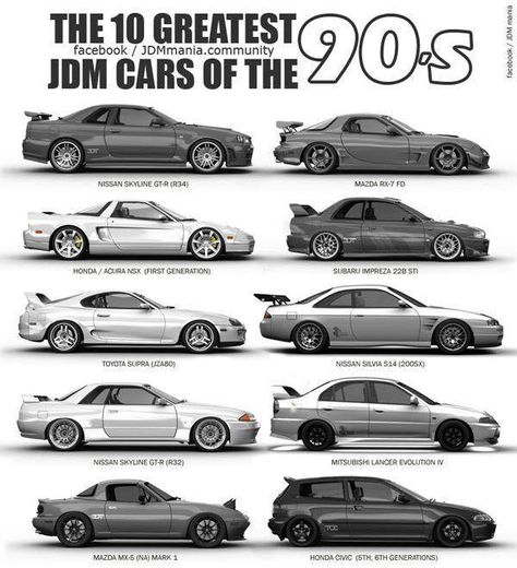 90s legends Jdm Nissan, Best Jdm Cars, Lancer Evolution, Civic Si, Nissan Gtr Skyline, Car Memes, Mitsubishi Lancer Evolution, Honda S2000, Nissan Silvia