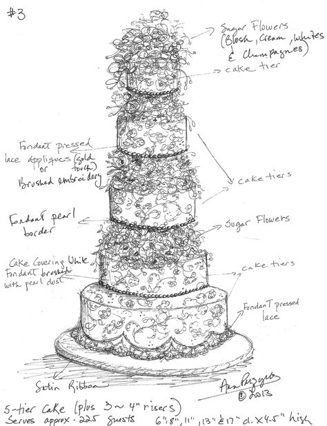 Custom Wedding Cake Sketch Wedding Cake Drawing, Cipriani New York, Branford Connecticut, Cake Sketch, Best Wedding Cakes, Cake Drawing, Custom Wedding Cakes, Elegant Wedding Cakes, Tiered Wedding Cake