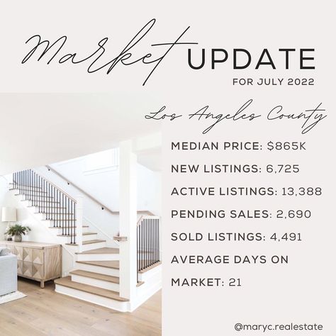 Real Estate Market Update, Market Update Real Estate, Real Estate Posts For Instagram, Real Estate Content Calendar, Realtor Branding Ideas, Realtor Aesthetic, Realtor Ads, Realtor Social Media Posts, Realtor Photos