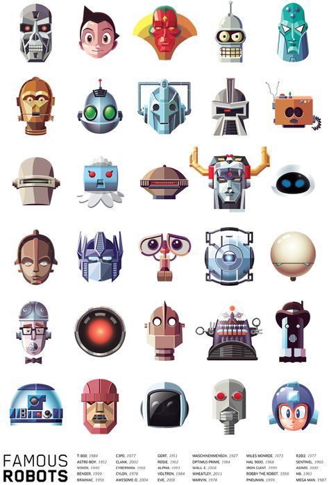 Illustrated Collection of Famous Movie, TV, Comic & Video Game Robots Famous Robots, Robots Illustration, Robby The Robot, Robot Print, Astro Boy, Geek Out, Geek Culture, Mega Man, Cultura Pop