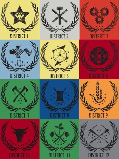 Which District are you from? Hunger Games Logo, Hunger Games District 12, Hunger Games Theme, Districts Of Panem, Hunger Games Districts, Hunger Games Party, Hunger Games 2012, Hunter Games, Hunger Games 3