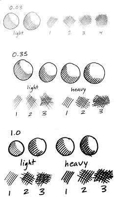 Basic Cross Hatching, Shadow Techniques Drawing, Line Shadow Drawing, How To Draw Hatching, How To Shade When Sketching, How To Cross Hatch Shade, Shading With Markers, How To Cross Hatch, Marker Shading Techniques