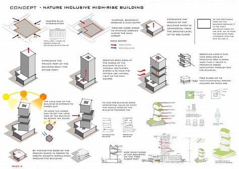 High Rise Apartment Architecture, High Rise Building Concept, House Concept Architecture, High Apartment, Building Diagram, Collage Creator, Architecture Design Presentation, Architecture Design Process, Urban Design Architecture