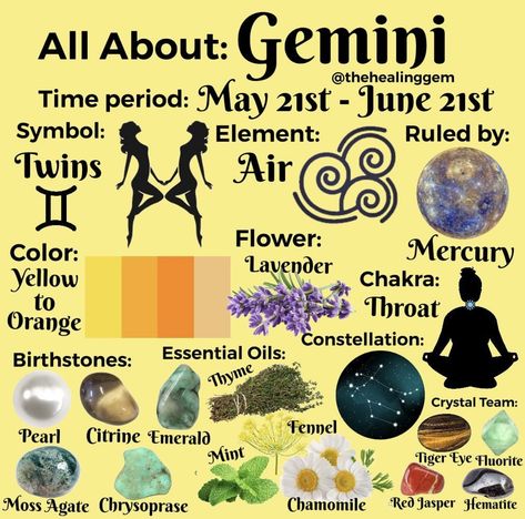 All about Gemini Zodiac Sign Gemini Witch Aesthetic, Gemini Witch, Gemini Crystals, June Zodiac Sign, Gemini Vibes, Gemini Things, Gemini Aesthetic, About Gemini, Gemini Color