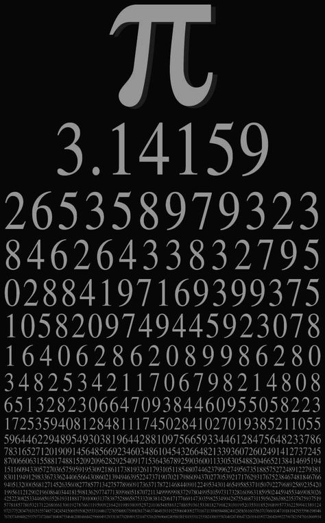 100 Digits Of Pi, Pi Logo, Pi Number, Value Of Pi, Digits Of Pi, Area Of A Circle, Squaring The Circle, Mathematics Geometry, Numerology Life Path