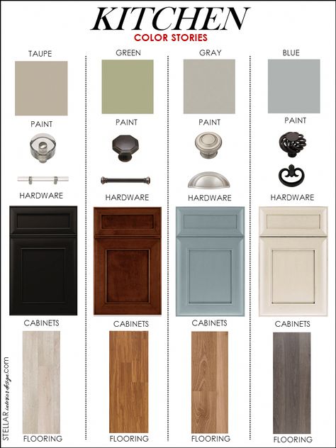 Casa Disney, Trendy Kitchen Colors, Door Colors, Cabinet Door Styles, Kitchen Cabinet Door, Kitchen Colour Schemes, Kitchen Paint Colors, New Kitchen Cabinets, 아파트 인테리어