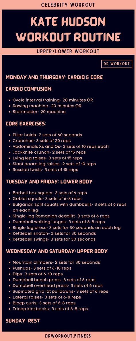 Kate Hudson Workout Routine Kate Hudson Workout, Dr Workout, Core Workout Challenge, Exercise Challenges, Celebrity Workout Routine, Lower Workout, Celebrity Workouts, Bride Workout, Women Strength