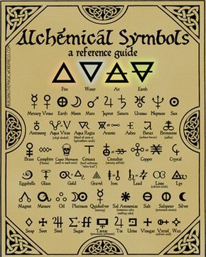 Nothing conjures up mental images of lost secrets quite like alchemy. Alchemy, the fore-runner to modern chemistry, was full of… Symbols And Meanings Tattoo, Alchemical Symbols, Kartu Tarot, Menulis Novel, Witch Symbols, غلاف الكتاب, Alchemic Symbols, Wiccan Magic, Alchemy Symbols