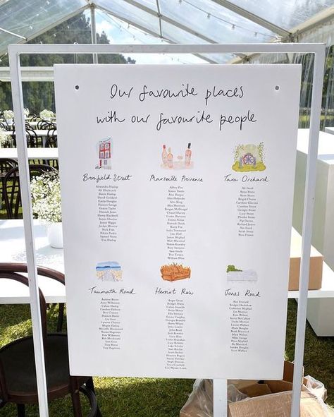 Our Favorite People Our Favorite Places Seating Chart, Our Favorite Places Seating Chart, Wedding Seating Signage, Table Plan Wedding Ideas, Our Favourite People Seating Chart, Seating Plan Wedding Ideas, Wedding Seating Plan Ideas, Wedding Seat Plan, Creative Seating Chart Wedding