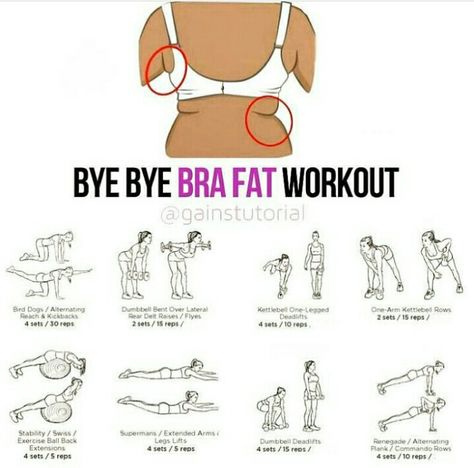 Bra Fat Workout, Latihan Dada, Back Fat Workout, Latihan Yoga, Quick Workout Routine, Trening Fitness, Fat Workout, Workout Without Gym, Body Workout Plan