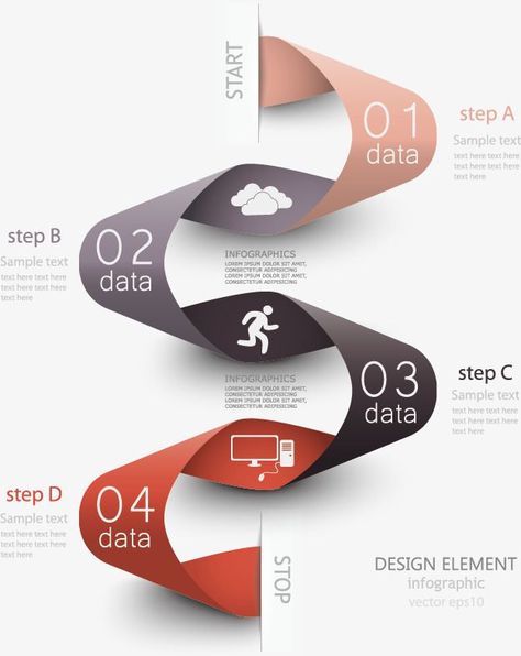 Layout Editoriale, Flow Chart Design, Ribbon Vector, Infographic Layout, Infographic Inspiration, الفن الرقمي, Chart Infographic, Graphisches Design, Infographic Design Template