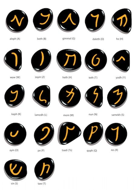 Hand drawn aramaic alphabet written in s... | Premium Vector #Freepik #vector #handwritten #drawn #hand-drawn-sketch #hand-drawn-shapes Aramaic Alphabet, True Sayings, Draw Shapes, Alphabet Writing, Graphic Editing, Vector Hand, Vector Background, Vector Photo, Fonts Design