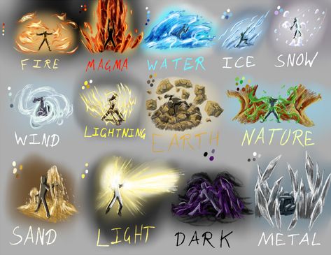 Ability Ideas, الفن الرقمي, Types Of Magic, Elemental Magic, Elemental Powers, Super Powers Art, Writing Fantasy, Magic Symbols, Fantasy Props