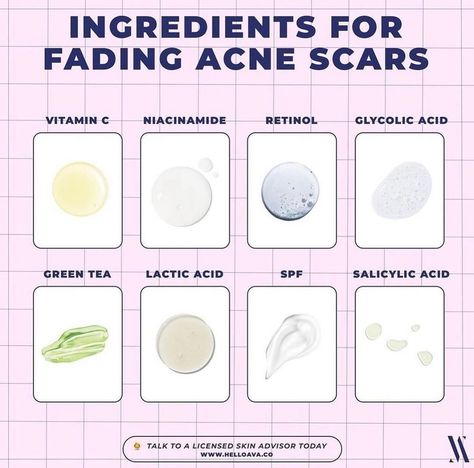 Best products for acne