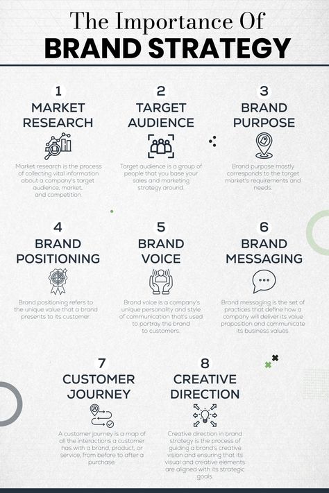 🌟 The Importance of Brand Strategy 🌟   In the world of business, a strong brand strategy is essential. It's more than just a logo or a tagline; it's the heart and soul of your business.  #BrandStrategy #Branding #BusinessGrowth #Marketing #GraphicDesign #DesignTips #CreativeStrategy #BrandIdentity #CustomerLoyalty #MarketingStrategy #SmallBusiness #Entrepreneur #Branding101 #DesignCommunity #BusinessTips #stallaid What Is Brand Strategy, Marketing Branding Ideas, Brand Collateral Visual Identity, Clothing Brand Strategy, Fashion Brand Business Plan, Service Based Business Marketing, Brand Launch Strategy, Why Branding Is Important, Business Strategy Plan