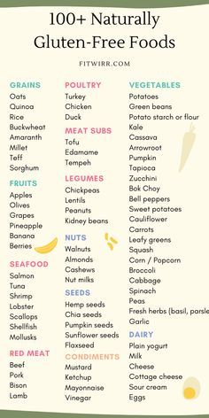 Naturally Gluten Free Foods, Gluten Free List, Celiac Diet, Resep Vegan, Gluten Free Food List, Gluten Free Info, Gluten Free Foods, Gluten Free Shopping, Going Gluten Free