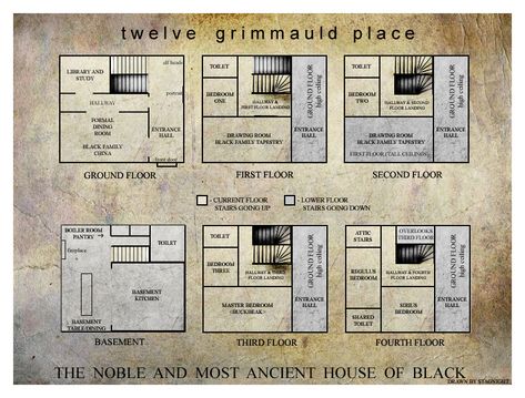 12 Grimmauld Place, Grimmauld Place, Harry Potter Places, Potters House, Hogwarts School, Harry Potter Love, Mischief Managed, Harry Potter World, Harry Potter Fandom