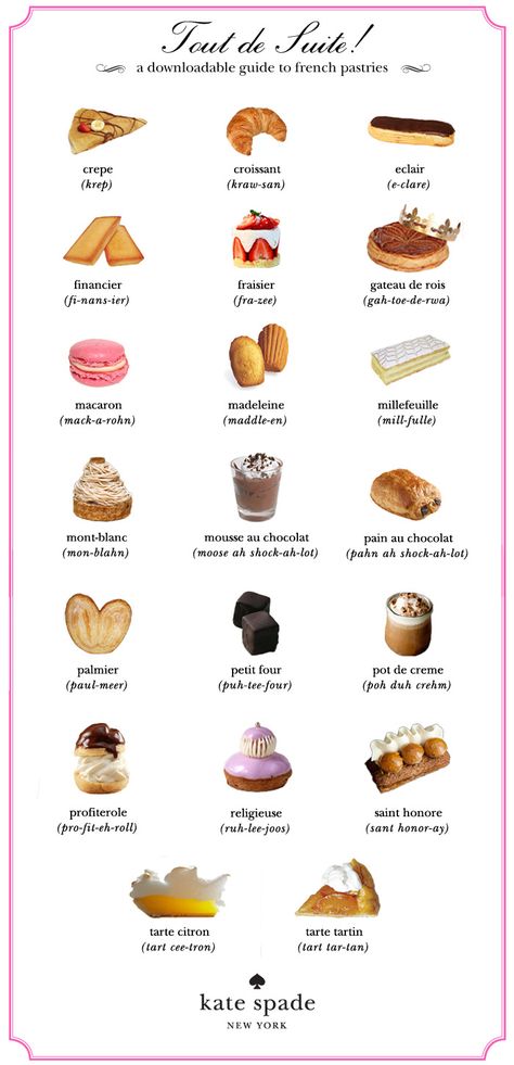 omg why is it that I am so incredibly attracted to french desserts.  no joke these are some of my all time favorites. French Pastries, Patisserie Paris, Breads And Pastries, French Party, French Patisserie, French Desserts, Paris Party, Dessert Lover, Eclairs