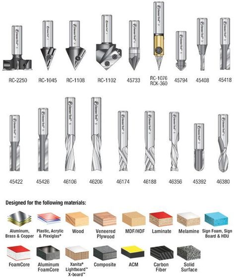 Woodworking Router Bits, Cnc Router Projects, Diy Cnc Router, Router Cnc, Cnc Engraving Machine, Router Projects, Cnc Router Bits, Woodworking Saws, Routeur Cnc