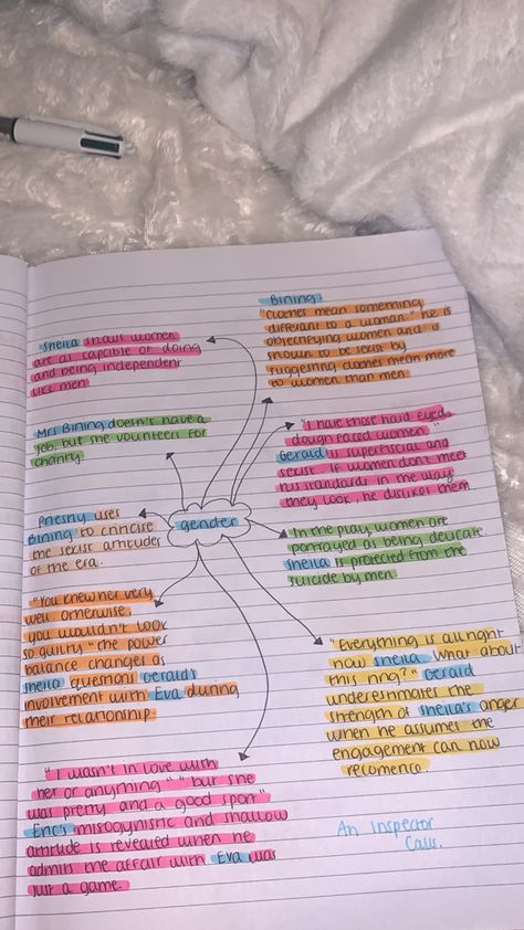 English Inspector Calls Revision, Year 11 Revision, Inspector Calls Revision Mindmap, Revision Notes Gcse English An Inspector Calls, An Inspector Calls Revision Notes Sheila, An Inspector Calls Revision Notes Context, An Inspector Calls Revision, English Gcse Revision, Inspector Calls