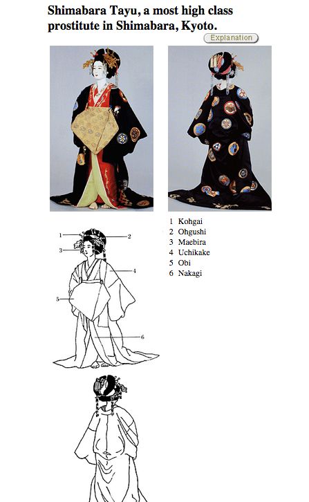 Japanese Cultural Clothing, Japanese Traditional Clothing Anime, Old Japanese Fashion, Japanese Oiran Clothes, Fashion Timeline Of Japanese Clothing, Japan Traditional Clothes Aesthetic, Ancient Japanese Clothing, Japanese Fashion History, Traditional Japanese Hairstyle