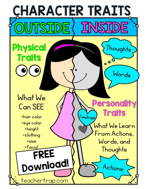 3 Secrets for Teaching Character Traits – Teacher Trap Character Trait Anchor Chart, Teaching Character Traits, Emotional Education, Social Skills Games, Teaching Character, Elementary Counseling, Social Emotional Learning Activities, Teaching Social Skills, Simple Character