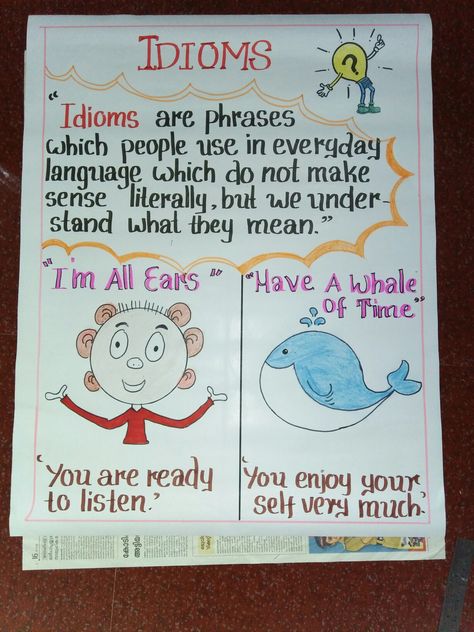 Idioms Project Ideas, Idioms Posters, English Activity, Common Idioms, Idioms And Proverbs, Holiday Homework, School Kids Crafts, Grammar For Kids, English Activities For Kids