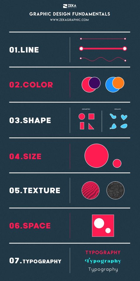 Graphic Design Fundamentals | ZEKA DESIGN Easy Graphic Design, Design Fundamentals, Teaching Graphic Design, Graphic Design Inspiration Poster, Mises En Page Design Graphique, Infographic Layout, Graphisches Design, Graphic Design Books, Graphic Design Business