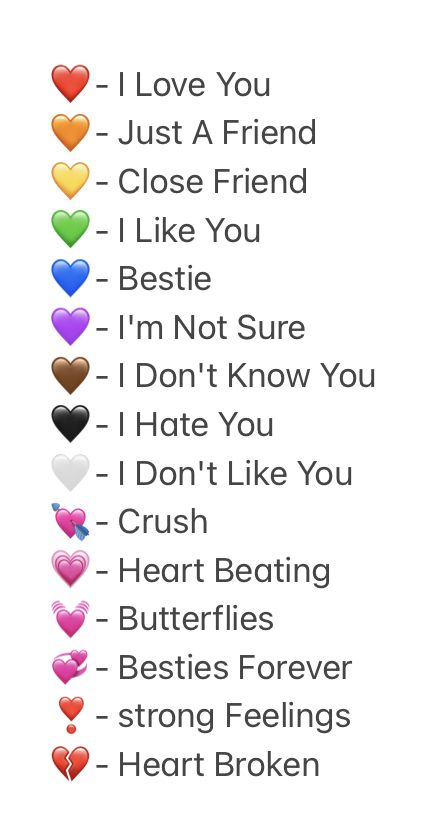 Can I Have Your Number, I Dont Know You, Besties Forever, I Dont Like You, Strong Feelings, Close Friends, I Like You, Your Crush, Knowing You