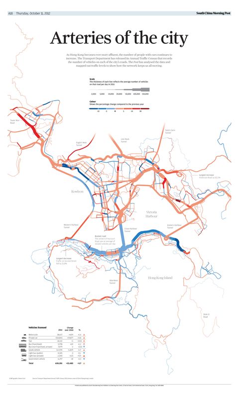 User Analysis, Urban Mapping, Traffic Analysis, Urban Design Diagram, Urban Analysis, Urban Design Graphics, Site Analysis, Concept Diagram, Remote Sensing